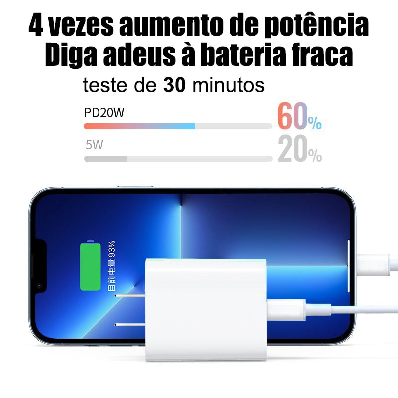 Carregador USB-C Original Apple para iPhone e iPad - Carregamento Rápido PD