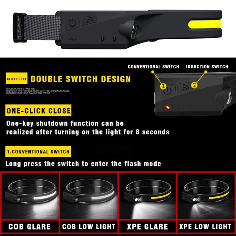 Lanterna de Cabeça LED COB Recarregável - 5 Modos